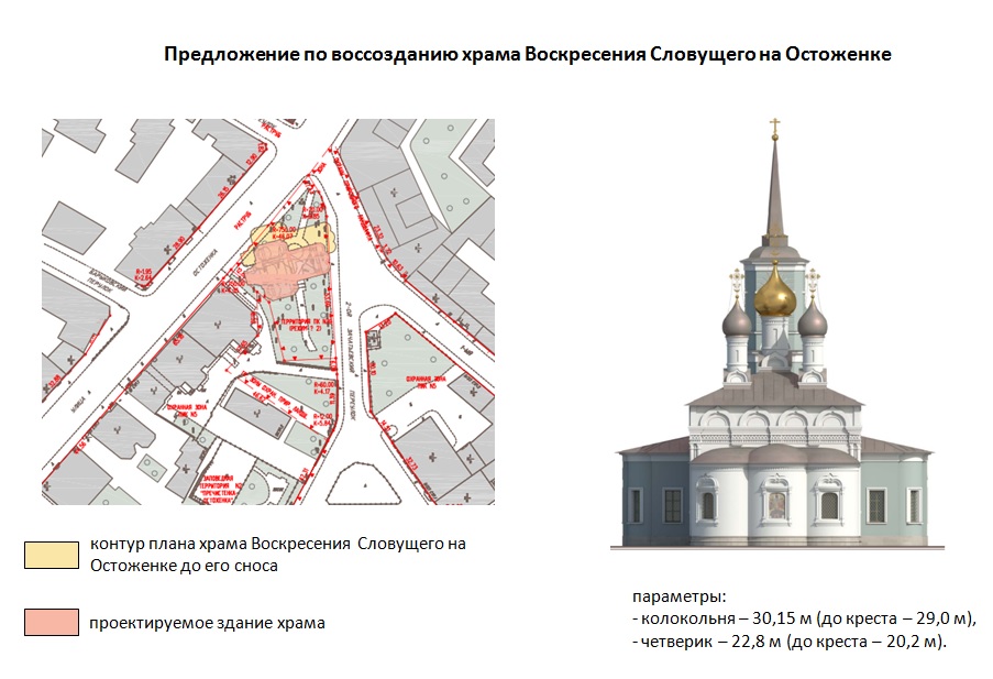 Проект о восстановлении храма